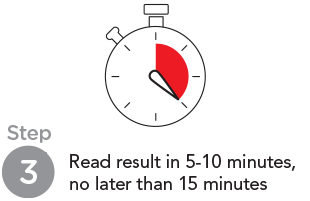 step3 - Read result in 5-10 minutes, no later than 15 minutes